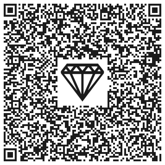 QR kód - vCard vizitka